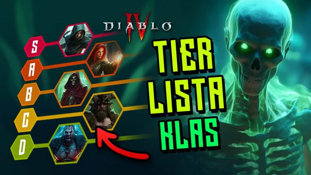 Diablo 4: Czym grać? Tier lista i najlepsza klasa na start i endgame
