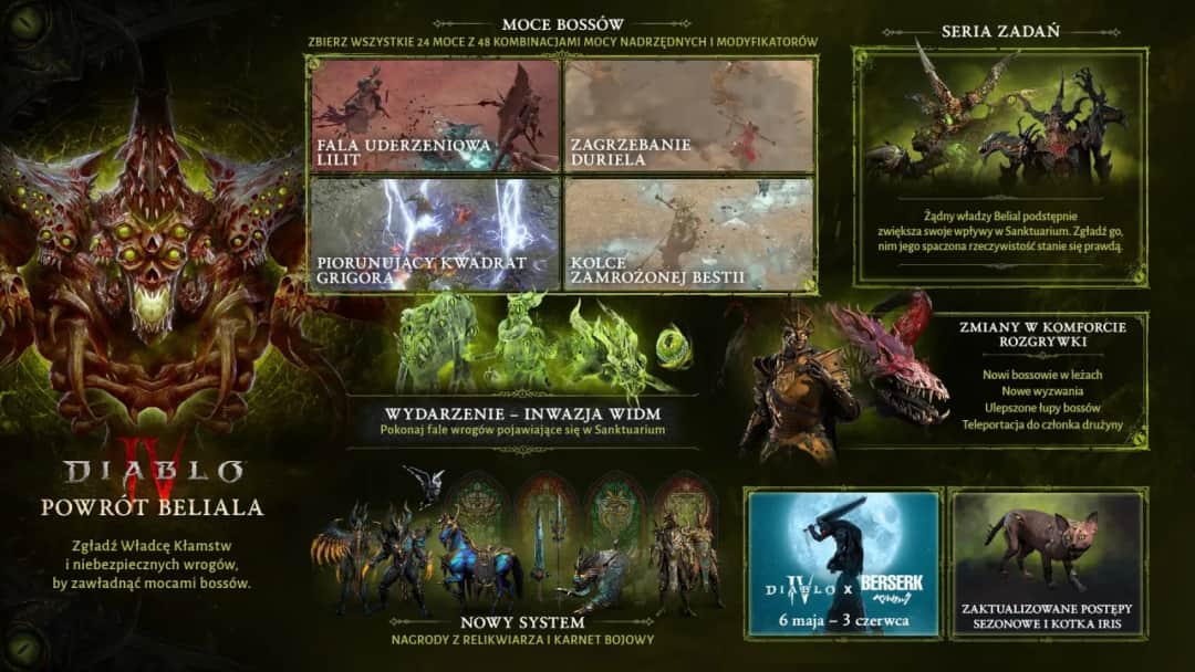 Kiedy nowy sezon Diablo 4? Data, nowości i jak się przygotować!